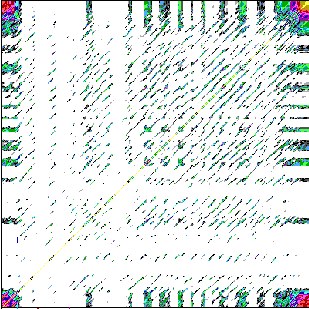 RQA plot of a neonatal subject